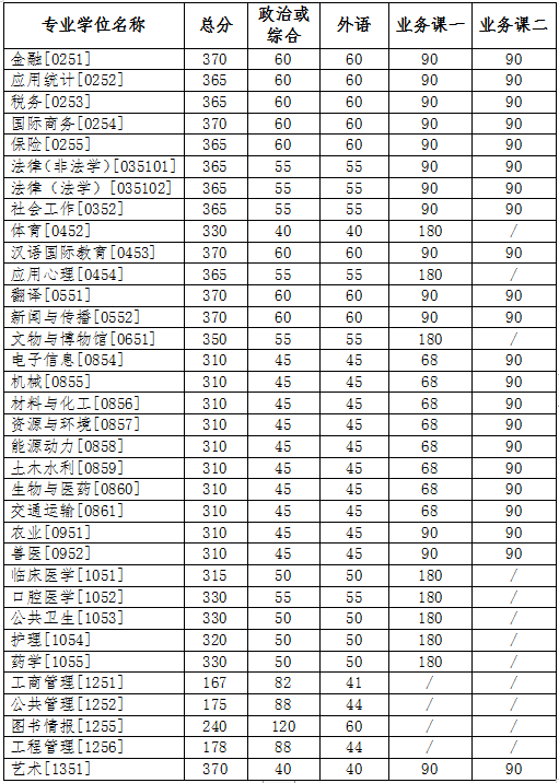 吉林大學2.png