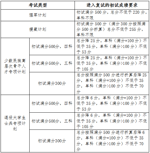吉林大學3.png