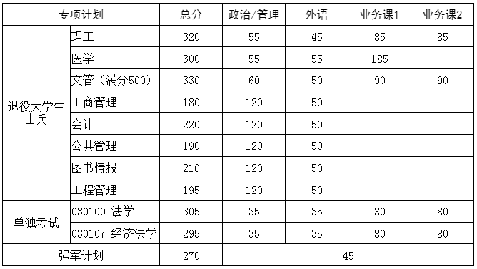 華中科技大學3.png