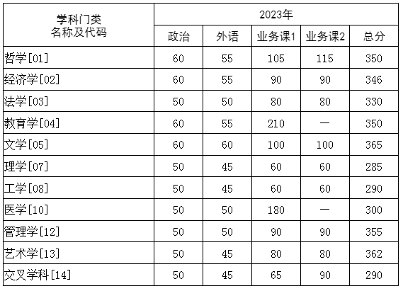 華中科技大學1.png