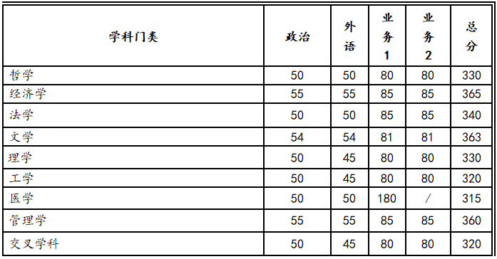 西安交通大學1.png